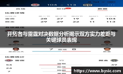 开拓者与雷霆对决数据分析揭示双方实力差距与关键球员表现