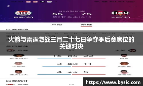 火箭与雷霆激战三月二十七日争夺季后赛席位的关键对决