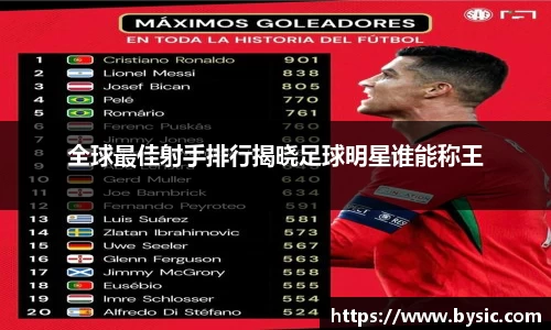 全球最佳射手排行揭晓足球明星谁能称王