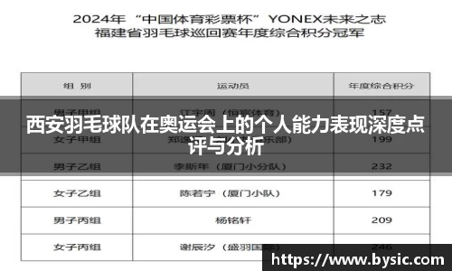 西安羽毛球队在奥运会上的个人能力表现深度点评与分析