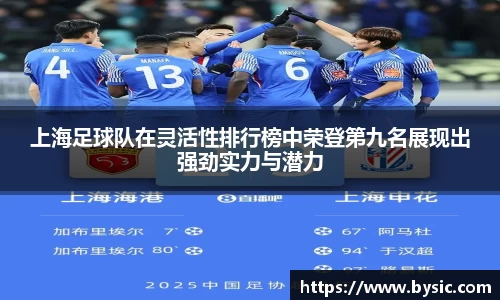 上海足球队在灵活性排行榜中荣登第九名展现出强劲实力与潜力