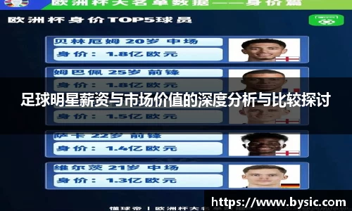 足球明星薪资与市场价值的深度分析与比较探讨