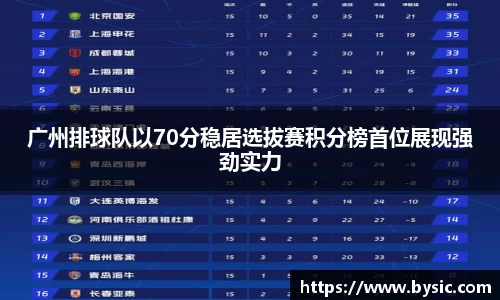 广州排球队以70分稳居选拔赛积分榜首位展现强劲实力