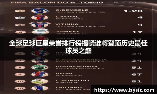 全球足球巨星荣誉排行榜揭晓谁将登顶历史最佳球员之巅