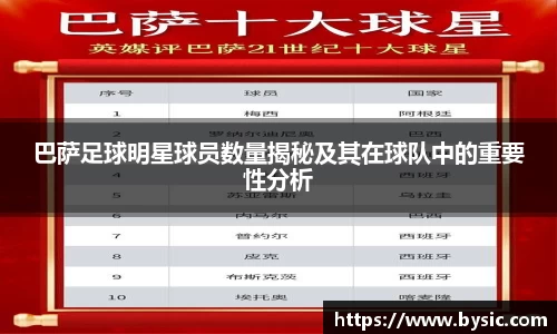 巴萨足球明星球员数量揭秘及其在球队中的重要性分析