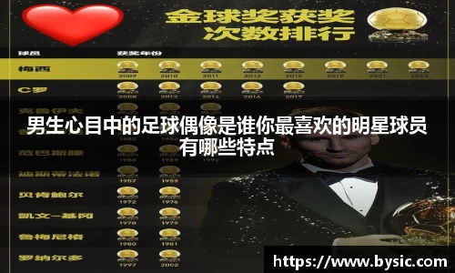 男生心目中的足球偶像是谁你最喜欢的明星球员有哪些特点
