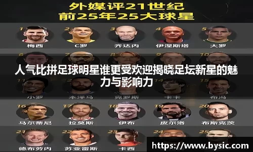 人气比拼足球明星谁更受欢迎揭晓足坛新星的魅力与影响力